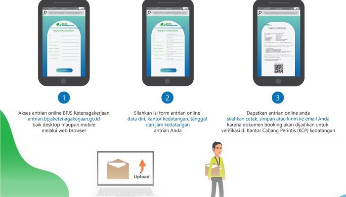 Panduan Praktis Cara Pantau Antrean BPJS Kesehatan Secara Online Terbaru Tahun 2026