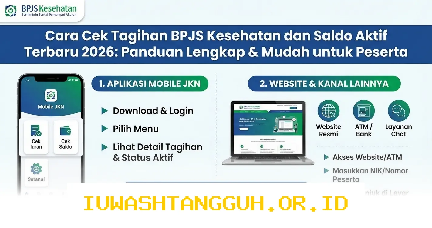 Panduan Praktis Cek Tagihan serta Pembayaran Iuran BPJS Kesehatan Terbaru Tahun 2026