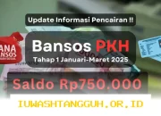 Panduan Praktis Melacak Status Pencairan Dana Bansos PKH Terbaru Selama Mei 2026 100%