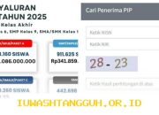 Panduan Praktis Melacak Status Penyaluran serta Nominal Dana PIP Terbaru Tahun 2026