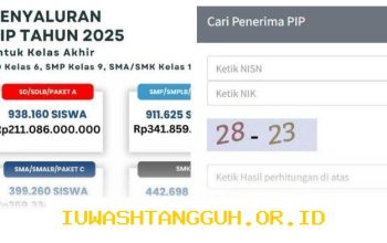 Panduan Praktis Melacak Status Penyaluran serta Nominal Dana PIP Terbaru Tahun 2026