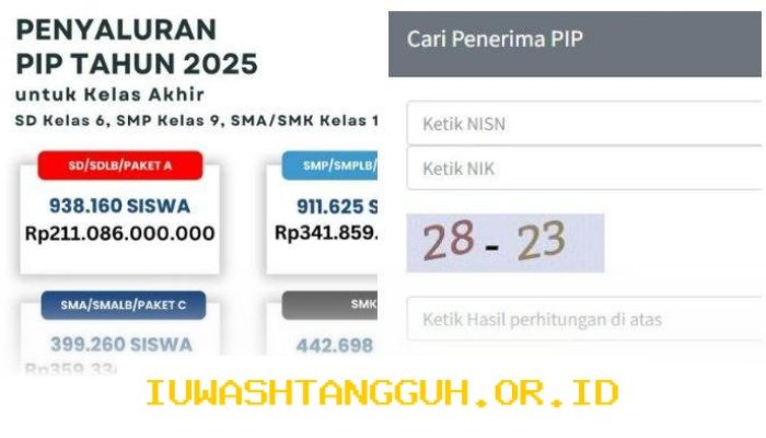 Panduan Praktis Melacak Status Penyaluran serta Nominal Dana PIP Terbaru Tahun 2026