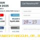Panduan Praktis Melacak Status Penyaluran serta Nominal Dana PIP Terbaru Tahun 2026