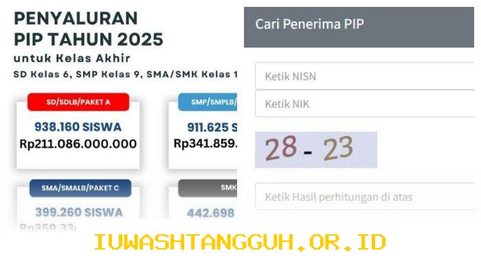 Panduan Praktis Melacak Status Penyaluran serta Nominal Dana PIP Terbaru Tahun 2026