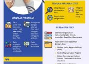 Panduan Praktis Memperbaiki Data Agar Bantuan Sosial Mei 2026 Segera Cair Tepat Waktu