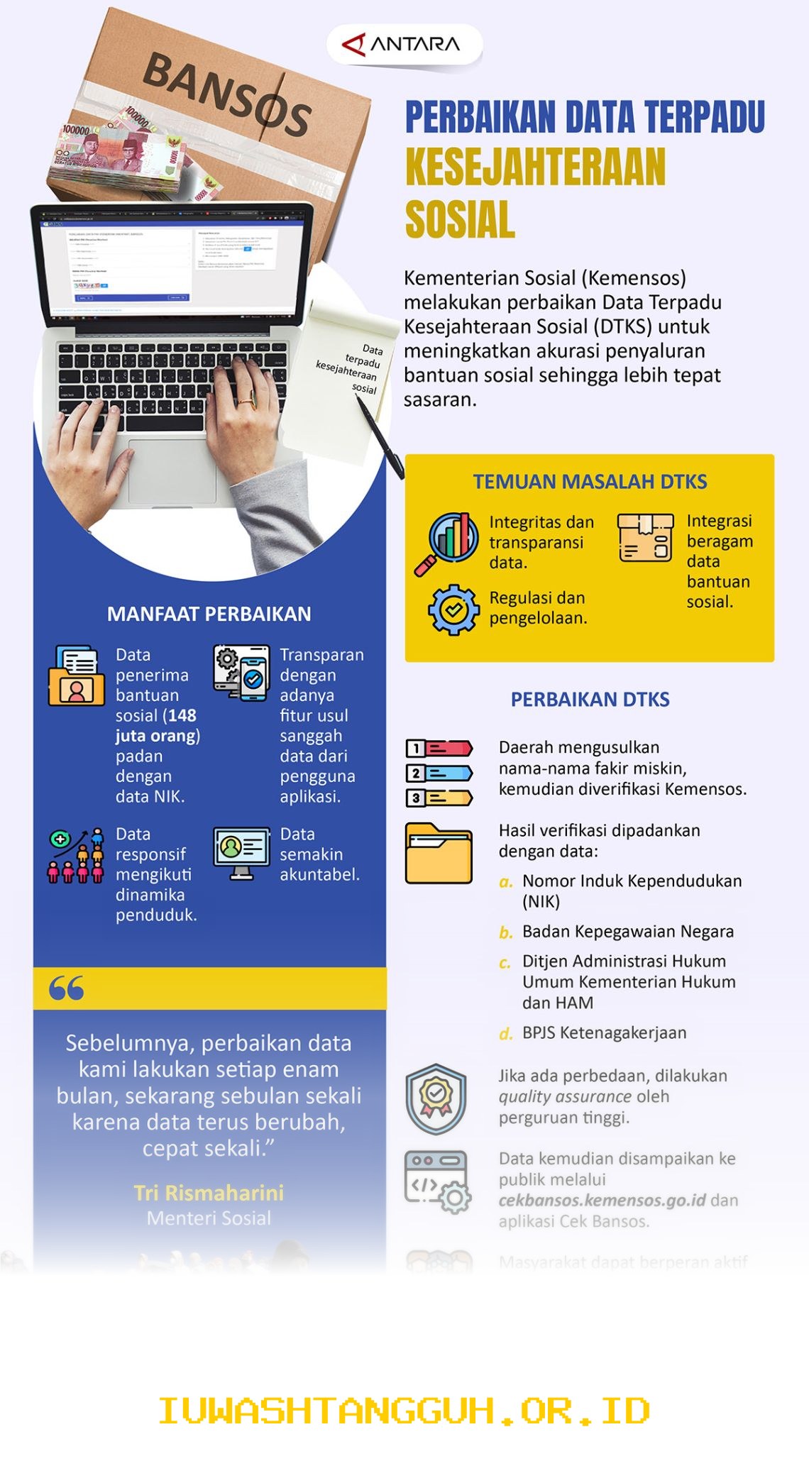 Panduan Praktis Memperbaiki Data Agar Bantuan Sosial Mei 2026 Segera Cair Tepat Waktu