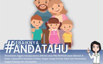 Panduan Praktis Menambah Anggota Keluarga di BPJS Kesehatan Tahun 2026 Secara Mudah
