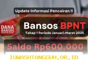 Panduan Praktis Mencairkan Dana Bansos BPNT 600.000 Rupiah Secara Online di Tahun 2026