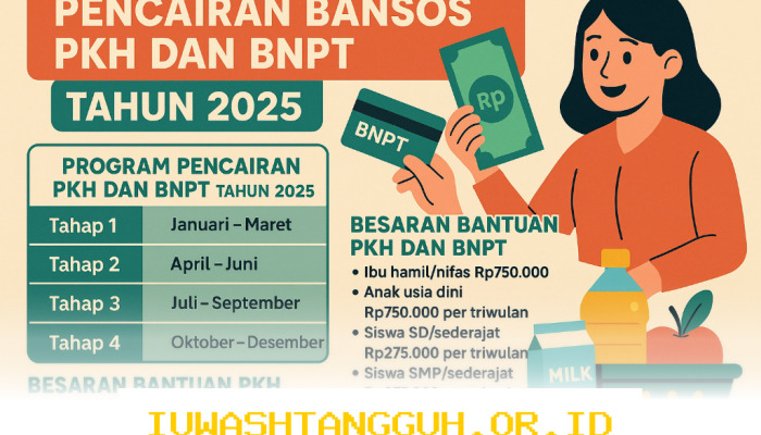 Panduan praktis mengecek daftar 3 penerima bansos PKH dan BPNT periode Mei tahun 2026