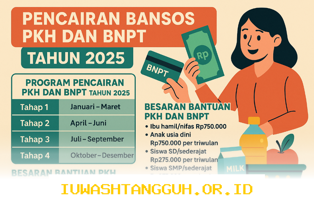 Panduan praktis mengecek daftar 3 penerima bansos PKH dan BPNT periode Mei tahun 2026