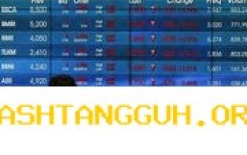 Pasar Saham AS Menguat Drastis dengan 2 Indeks Utama Mencapai Level Tertinggi di 2026