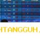 Pasar Saham AS Menguat Drastis dengan 2 Indeks Utama Mencapai Level Tertinggi di 2026