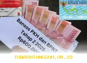 Pencairan Bansos PKH Tahap 2 Tahun 2026 Tembus 7 Juta Penerima dengan Bonus Rp2,1 Juta