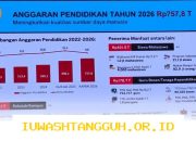 Penjelasan Mengenai Aturan SE Mendikdasmen 7 Tahun 2026 Terkait Penghapusan Status Guru