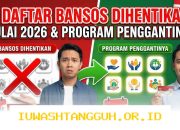 Penyaluran Bansos 2026 Kini Menjangkau 75 Wilayah Termasuk Bogor Serta Antrean di ATM