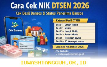 Penyaluran Bansos 2026 Melalui Sistem Desil agar Bantuan Sampai ke Tangan yang Tepat