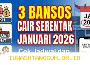 Penyaluran Bansos 2026 Segera Cair Lewat Bank BNI dan BSI Pastikan Data KPM Sudah Valid
