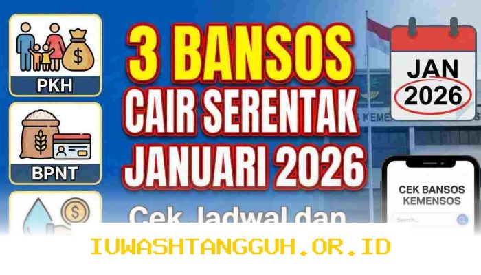 Penyaluran Bansos Tahap 2 di 2026 Melalui Bank BRI dan BNI Jangkau Ratusan Wilayah Baru