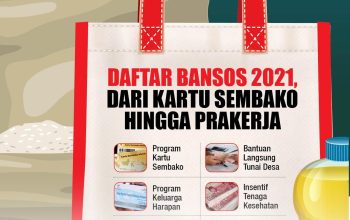 Penyaluran Bantuan Pangan Non Tunai 2026 Sebesar 600 Ribu Rupiah Sudah Mulai Bisa Diambil