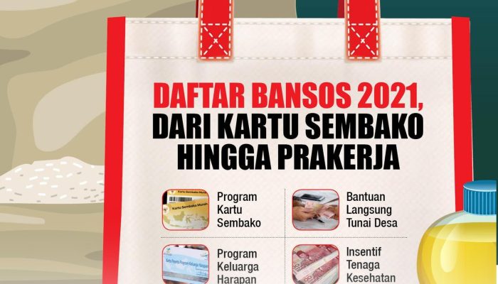 Penyaluran Bantuan Pangan Non Tunai 2026 Sebesar 600 Ribu Rupiah Sudah Mulai Bisa Diambil