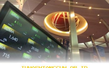 Performa Saham Menguat di Bursa Efek Indonesia dengan Penutupan Indeks di Level 7.650