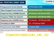Pilihan Sekolah Kedinasan 2026 dengan Syarat Fisik Mudah untuk Lolos Seleksi Jadi CPNS