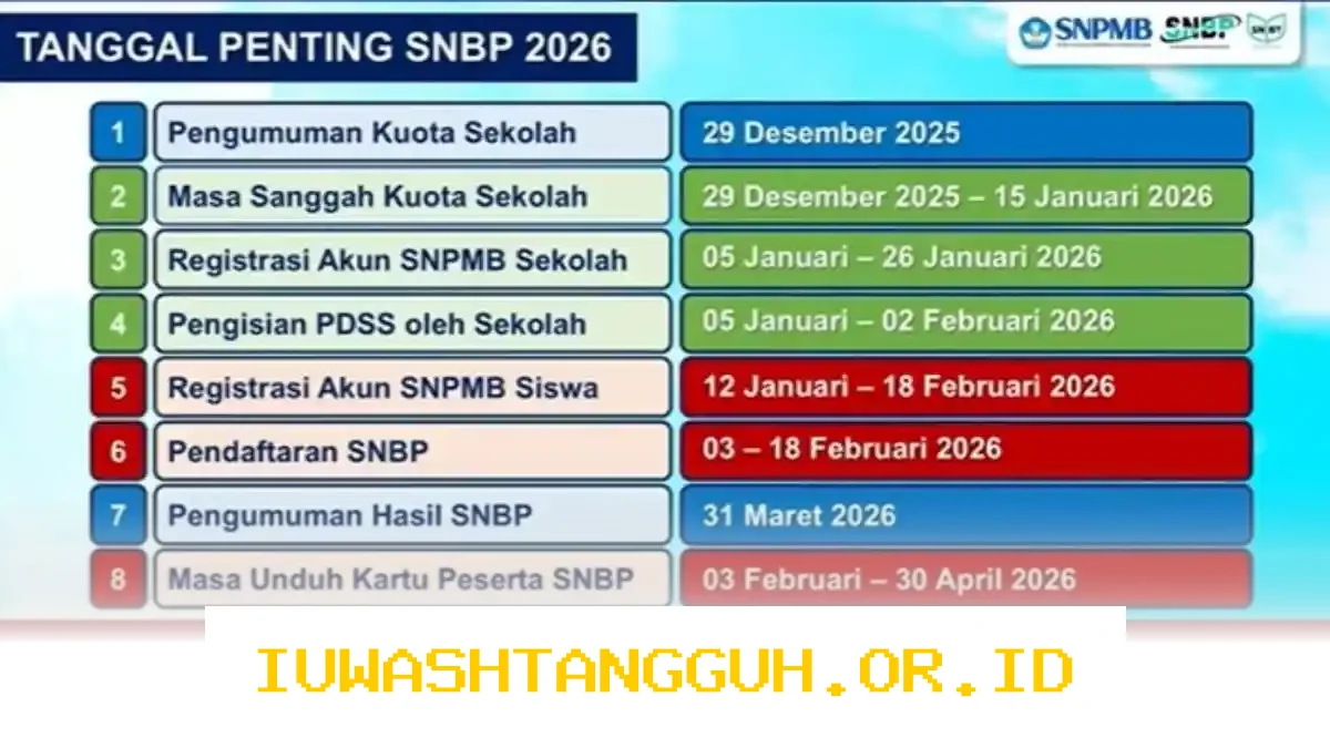 Pilihan Sekolah Kedinasan 2026 dengan Syarat Fisik Mudah untuk Lolos Seleksi Jadi CPNS