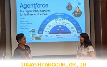 Potensi Monetisasi Agentforce dalam Laporan Keuangan Salesforce pada Awal Tahun 2026