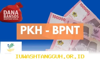 Proses Pencairan Dana PKH BPNT Tahap 2 di 500 Wilayah Melalui BRI Resmi Dimulai 2026