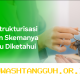 Realisasi Restrukturisasi Kredit Senilai 17,4 Triliun Rupiah Bagi Korban Bencana Maret 2026
