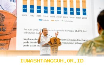 Rencana Impor Minyak Rusia ke Indonesia dan Kabar Gaji Pensiunan PNS di Tahun 2026
