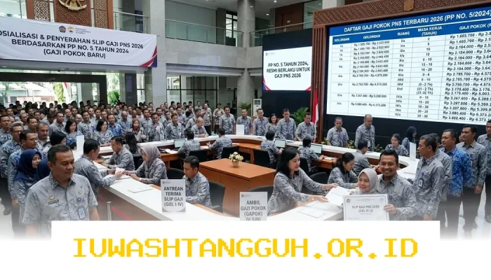 Rincian Besaran Gaji PNS Golongan I Sampai IV Tahun 2026 Sesuai Aturan Pemerintah Baru