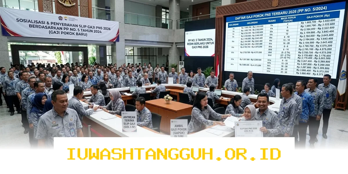 Rincian Besaran Gaji PNS Golongan I Sampai IV Tahun 2026 Sesuai Aturan Pemerintah Baru