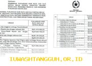 Rincian Lengkap Besaran Nominal Pencairan Gaji ke-13 bagi Seluruh ASN di Tahun 2026