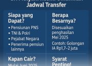 Rincian Lengkap Jadwal Pencairan serta Besaran Gaji ke-13 bagi Pensiunan di Tahun 2026