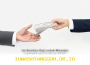 Rincian Lengkap Sumber Penghasilan Manajer Koperasi Desa Merah Putih Periode 2026