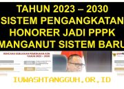 Skema Pengangkatan 1 Juta Guru Honorer Jadi PPPK Tahun 2026 Jadi Solusi Paling Tepat