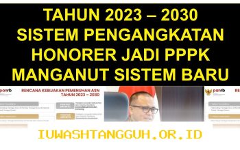 Skema Pengangkatan 1 Juta Guru Honorer Jadi PPPK Tahun 2026 Jadi Solusi Paling Tepat
