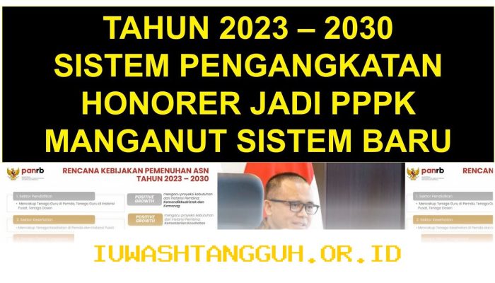 Skema Pengangkatan 1 Juta Guru Honorer Jadi PPPK Tahun 2026 Jadi Solusi Paling Tepat