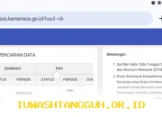 Status Pencairan Bansos PKH dan BPNT Tahap 2 Periode April sampai Juni 2026 Sudah Rilis