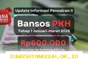 Status Pencairan Dana PKH dan Bantuan Sembako Periode Mei 2026 yang Perlu Segera Dicek