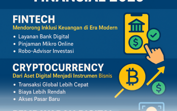 Strategi CNAF Genjot 5 Inovasi Digital demi Akselerasi Pembiayaan Modal Kerja di 2026