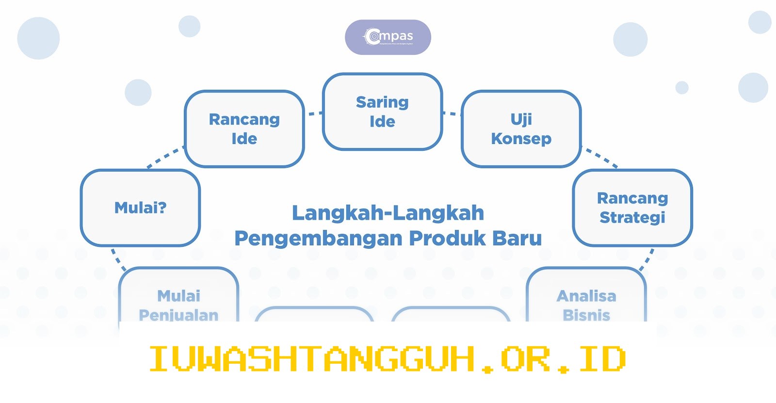 Strategi Jitu Industri Penjaminan Perluas 5 Variasi Produk Baru Sepanjang Tahun 2026