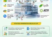 Strategi Membangun 5 Pilar Ekosistem Asuransi Berkelanjutan untuk Kepercayaan Pasar 2026