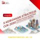 Strategi OJK Tingkatkan 5 Standar Kualitas Penyaluran Pembiayaan LKM Sepanjang 2026