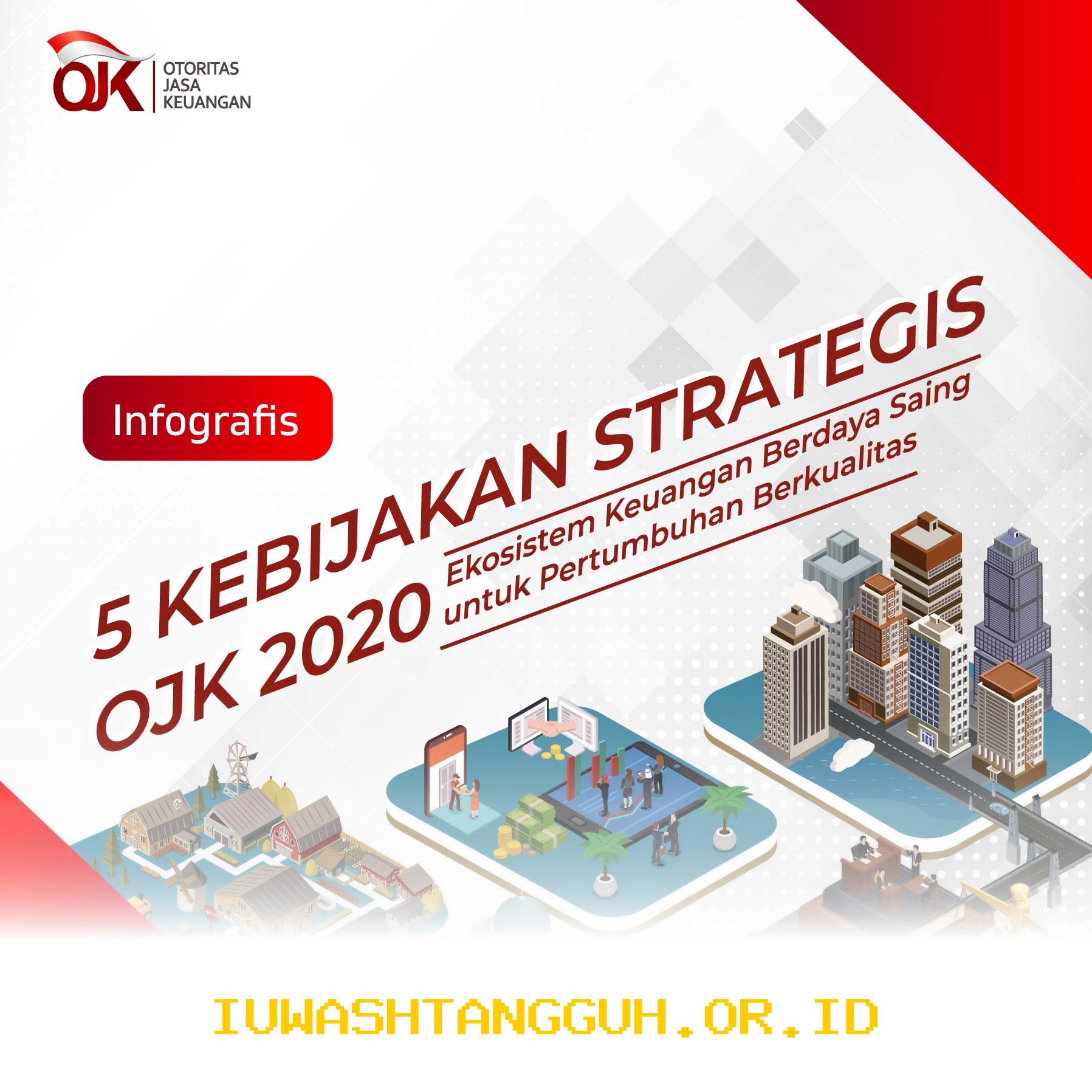 Strategi OJK Tingkatkan 5 Standar Kualitas Penyaluran Pembiayaan LKM Sepanjang 2026