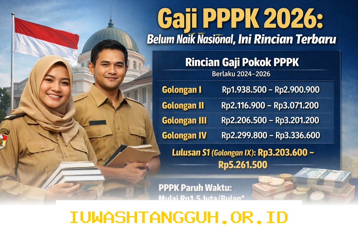 Tantangan Beban Gaji PPPK 2026 bagi APBD Daerah dan Solusi Mengatasi Defisit Anggaran