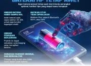 Tips Ampuh Menjaga Battery Health HP Tetap 100 Persen Selama Tahun 2026 Saat Gaming