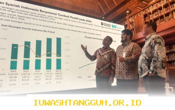 Tren Bunga Simpanan Perbankan Diproyeksikan Tetap Tinggi Sepanjang Tahun 2026 Mendatang