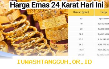 Update Harga Terbaru Emas Perhiasan 24 Karat 11 Mei 2026 Sebesar 2,5 Juta per Gram